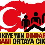 turkiyenin_dindarlik_orani_ortaya_cikti_iste_kisisel_sorunlarda_siginilan_liman_1714849544_8396.jpg