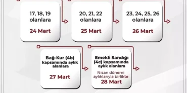 sgk-ramazan-bayrami-ikramiyesini-24-mart-tari-18468597_amp.jpg
