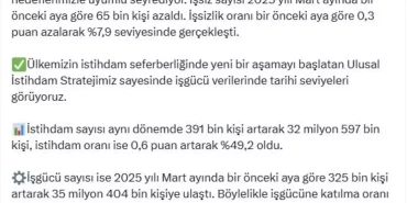 bakan-isikhan-issizlik-orani-son-25-yilin-en-18566476_amp.jpg