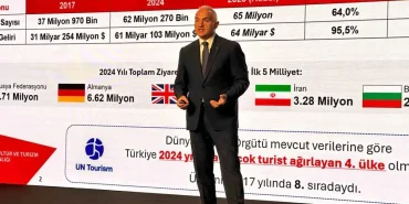 hizli-teslimat-pazari-2025-te-zirveye-ulasti-18571168_amp.jpg
