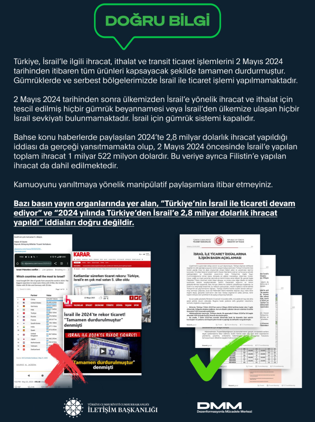 DMM 'Türkiye'nin İsrail ile ticareti devam ediyor' iddiasını yalanladı
