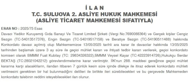 Türk gıda devi konkordato talebinde bulundu