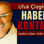 Ufuk