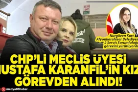 CHP