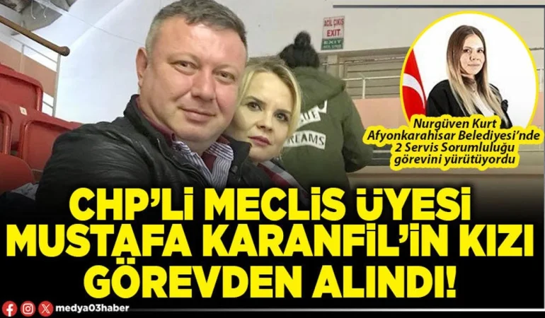 CHP